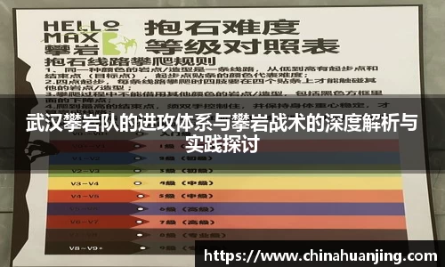 武汉攀岩队的进攻体系与攀岩战术的深度解析与实践探讨