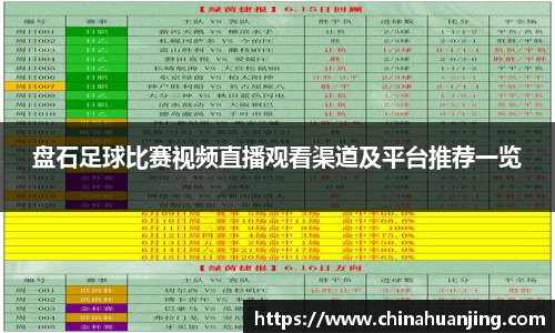 盘石足球比赛视频直播观看渠道及平台推荐一览